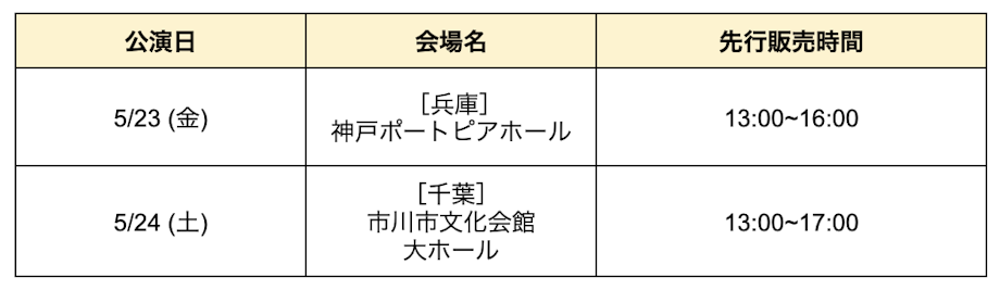 ソン・スンホン ジャパン オフィシャル ファンクラブ SH&Asto JAPAN